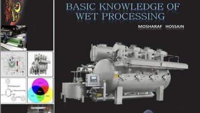 Photo of (ওয়েট প্রসেসিং বই PDF) Textile Wet Processing book PDF Bangla