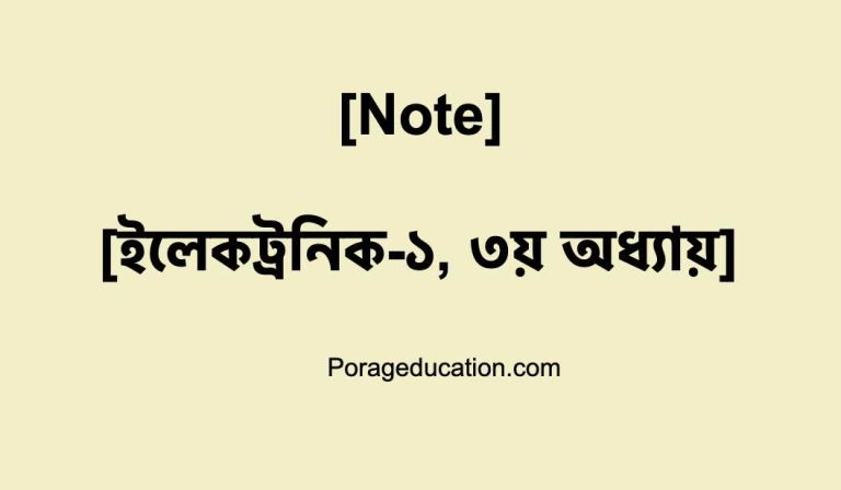 জেনার ডায়োড কি? এর বৈশিষ্ট্য, শর্ত, পার্থক্য ও ভোল্টেজ রেগুলেটর, ক্লিপার ইত্যাদি [ইলেকট্রনিক-১ – ৩য় অধ্যায়]